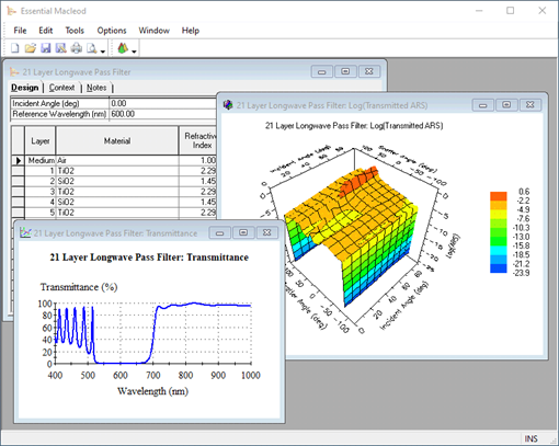 薄膜設計與鍍膜工藝 11.7~11.9 上海